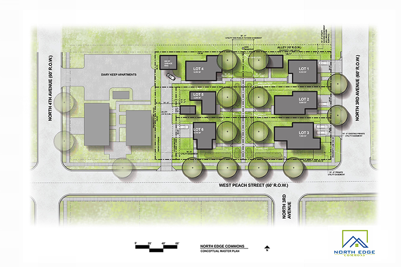 North Edge Commons